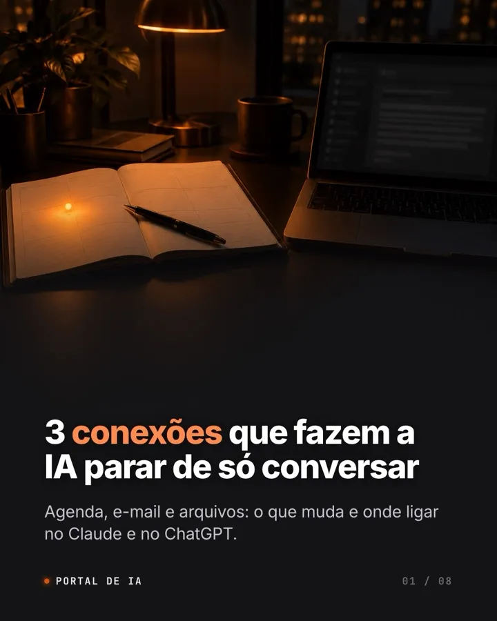 Capa do carrossel do Portal de IA: 3 conexões que fazem a IA parar de só conversar.